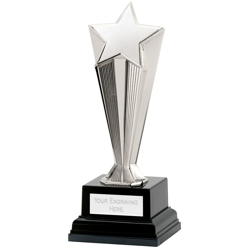 Best Banking Law Team